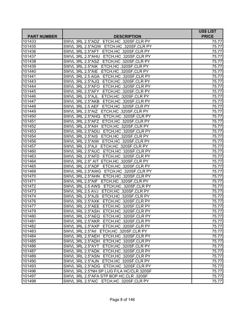 PARTS PRICE LIST ALL PRICES IN US DOLLARS Effective