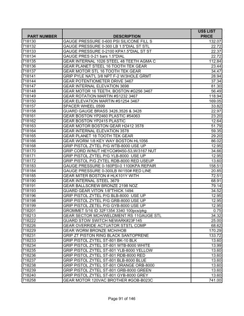 PARTS PRICE LIST ALL PRICES IN US DOLLARS Effective