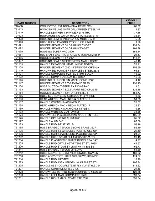 PARTS PRICE LIST ALL PRICES IN US DOLLARS Effective