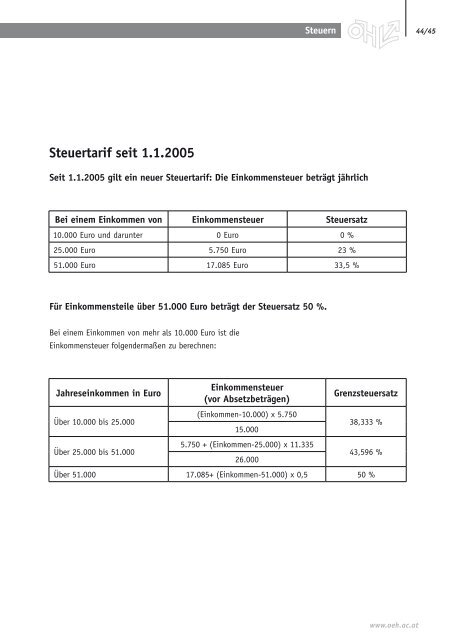 Studieren und Arbeiten