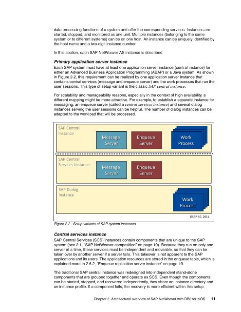 Download PDF - IBM Redbooks