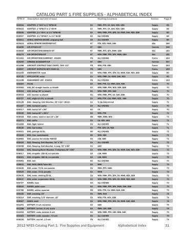 Catalog part 1 fire supplies - alphabetical index
