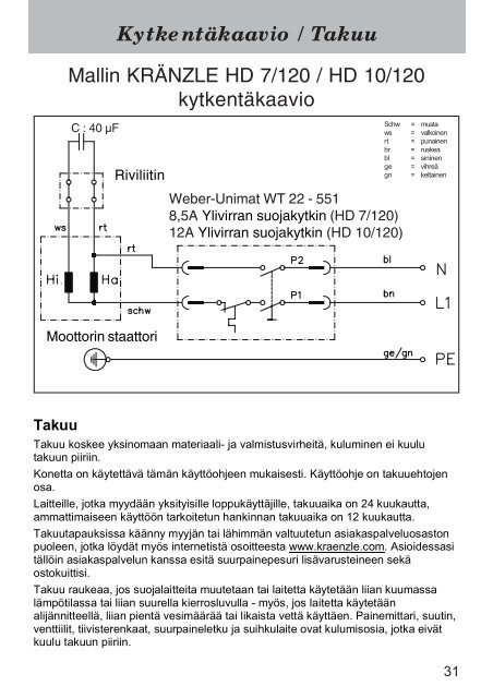 Kränzle 10/120