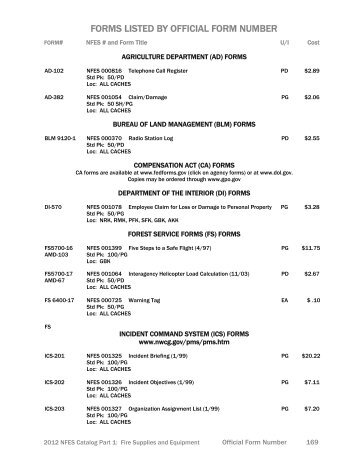 Official Form List