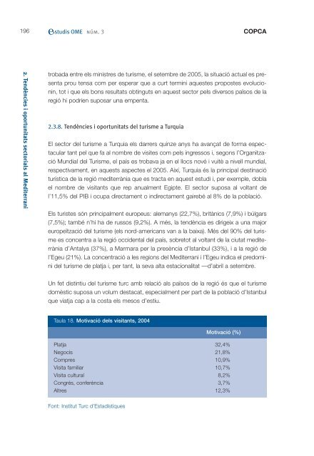 Sectors emergents als països del Mediterrani - Cambra de Comerç ...