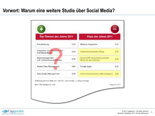 Business Breakfast – Social Media - LSZ Consulting