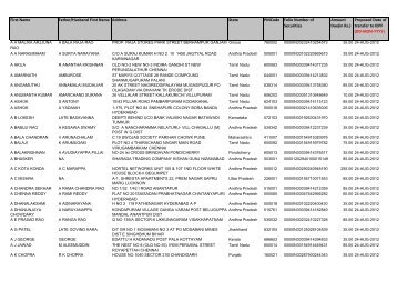 TCS Final Dividend for 2004-05 - Tata Consultancy Services