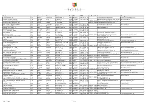 Adressliste Vereine komplett.xlsx - Gemeinde Wollerau
