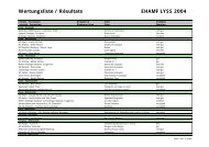 Wertungsliste / Résultats EHAMF LYSS 2004