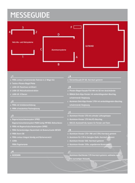 Fensterbau/Frontale 2008 - Gutmann setzt neue Akzente