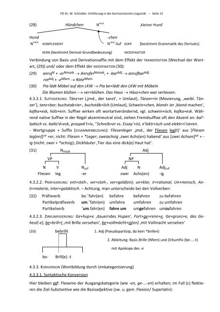 σ Fachliteratur - PD Dr. Wolfgang Schindler