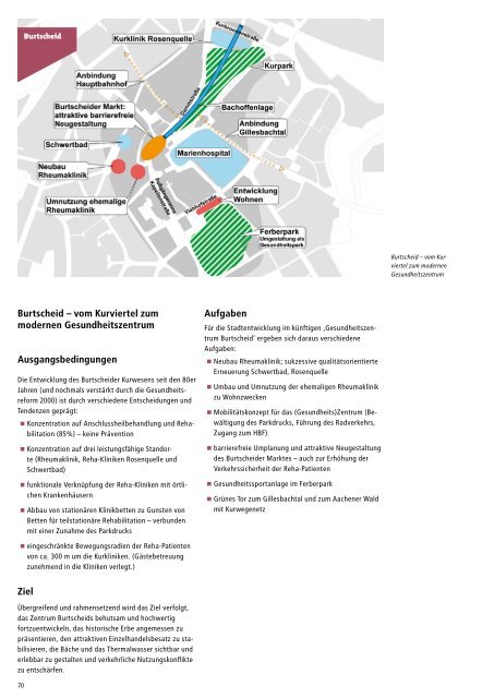 Masterplan Entwurf - Stadt Aachen