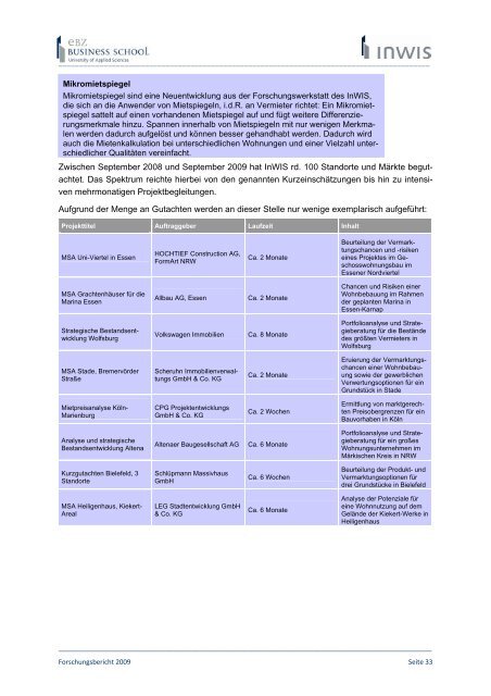 Forschungsbericht 2009 - EBZ Business School