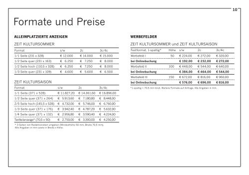 museen und galerien - Die Zeit