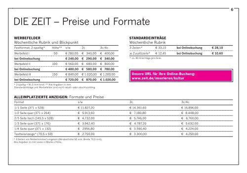 museen und galerien - Die Zeit