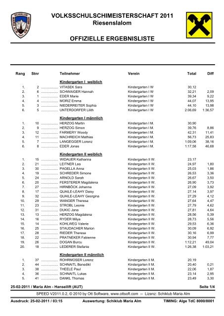 Ergebnisliste Kindergarten- und Volksschulmeisterschaft 2011