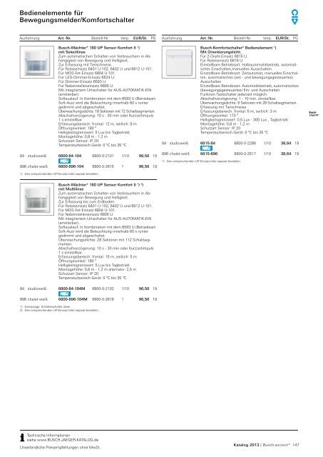 Buschaxcent® Zeitgemäße Akzente. In Farbe und Design.