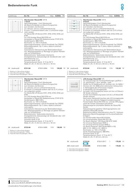 Buschaxcent® Zeitgemäße Akzente. In Farbe und Design.