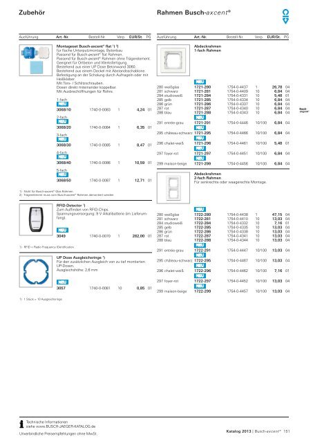 Buschaxcent® Zeitgemäße Akzente. In Farbe und Design.