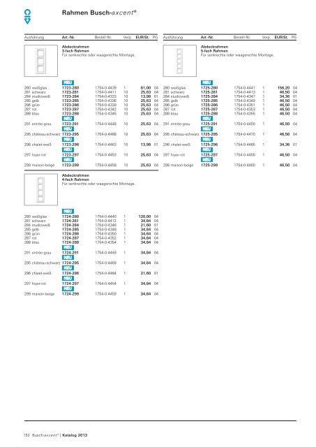 Buschaxcent® Zeitgemäße Akzente. In Farbe und Design.