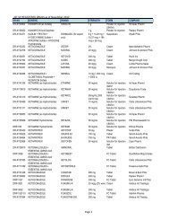 LIST OF REGISTERED DRUGS as of November 2012 Page 1 - FDA