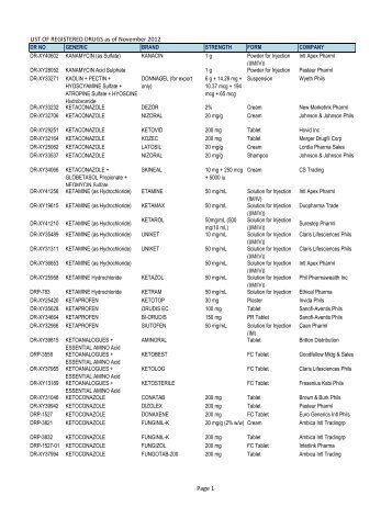 LIST OF REGISTERED DRUGS as of November 2012 Page 1 - FDA