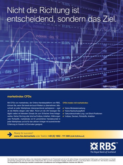 Technische Analyse - Infoboard