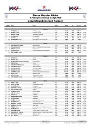 Sterne Cup der Köche Gesamtergebnis nach ... - ALGE Timing Tirol