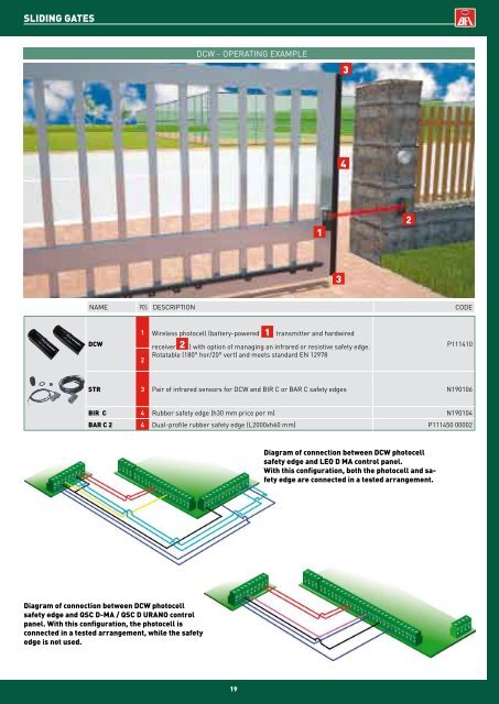 BFT CATALOGUE - May 2010