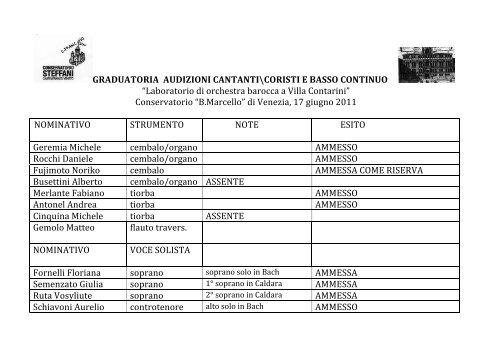 graduatoria audizioni cantanti\coristi e basso continuo