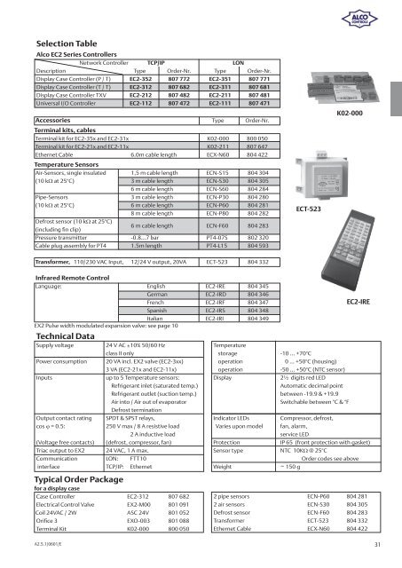 Alco Controls - Grobelny