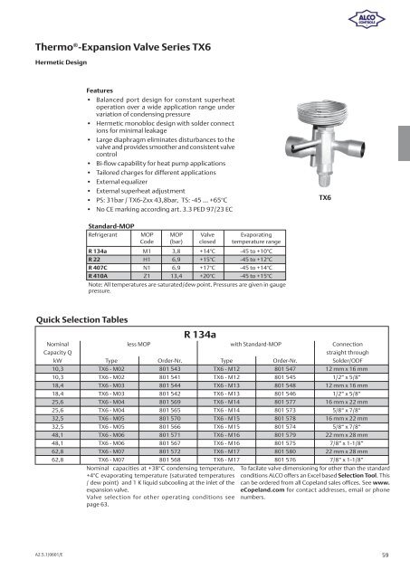 Alco Controls - Grobelny