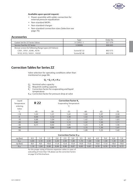 Alco Controls - Grobelny