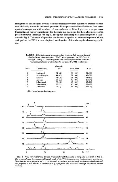 Observations on the Specificity of Breath-Alcohol Analyzers ... - Library