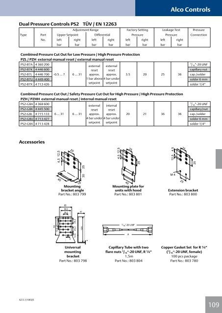 Alco Controls