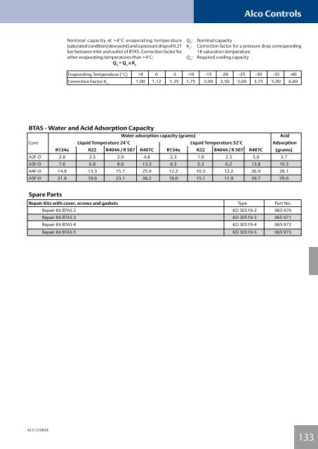 Alco Controls