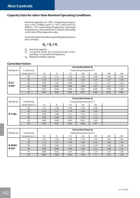 Alco Controls