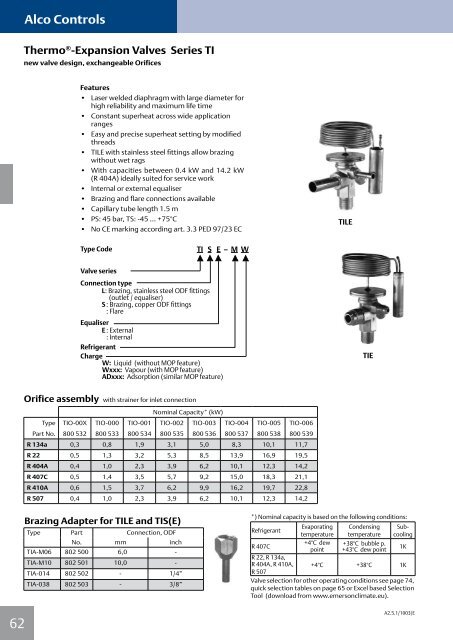 Alco Controls