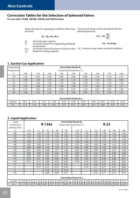 Alco Controls