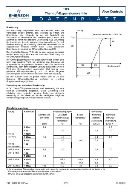 TX3 - Emerson Climate Technologies