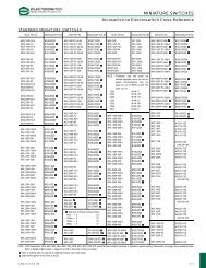 Cross Reference Chart Karts