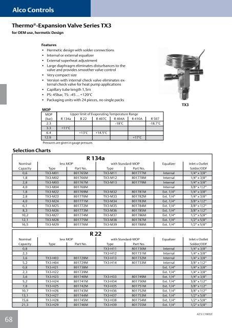 Alco Controls