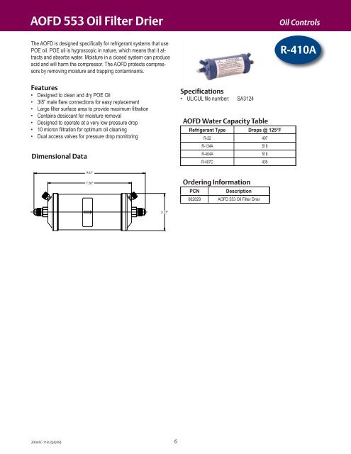 Alco Controls