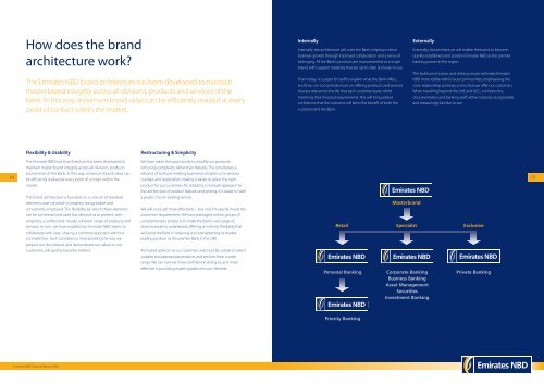 Where the world comes to bank - Emirates NBD