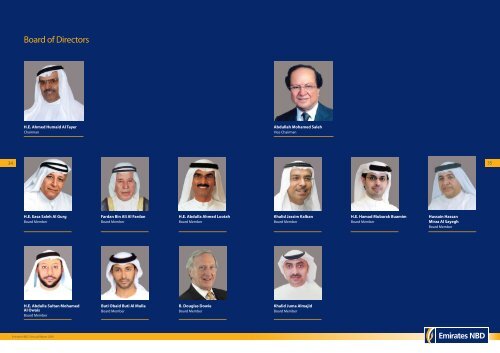 Where the world comes to bank - Emirates NBD