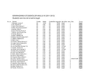 IERARHIZARE FINAL AN 3 - PT AFISAT.pdf