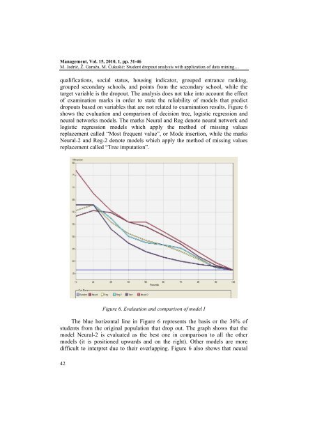 student dropout analysis with application of data mining methods