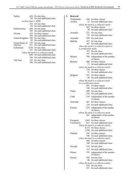 Declarations made by Contracting Parties of the Madrid System ...