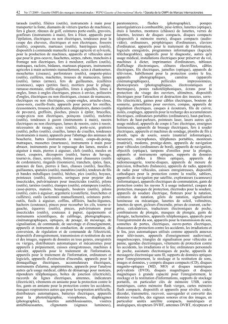 Declarations made by Contracting Parties of the Madrid System ...