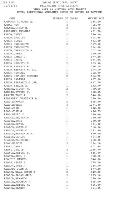 LIST A-F DALLAS MUNICIPAL COURT 12/17/12 ... - City of Dallas